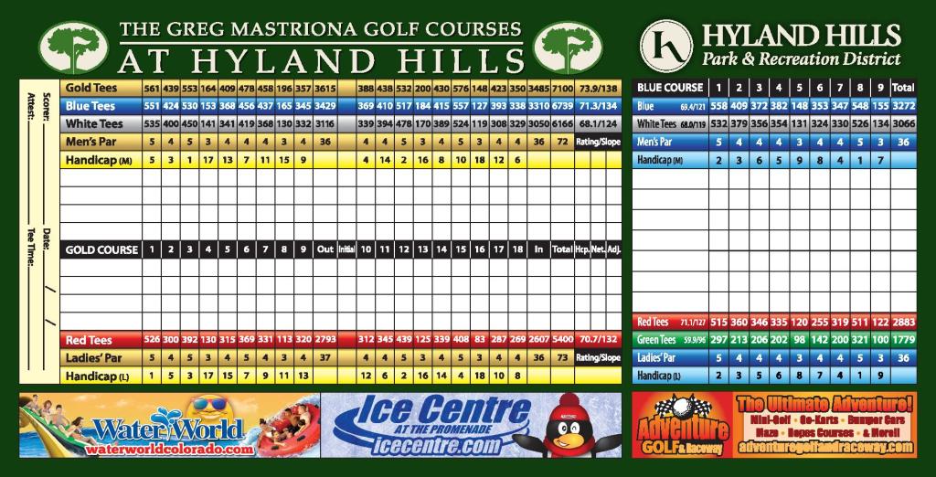 Scorecard The Greg Mastriona Golf Courses At Hyland Hills